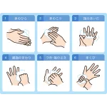 Hand Washing Illustration SVG Icon